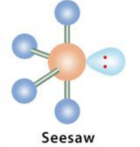 <p>seesaw, < 90 and < 120</p>