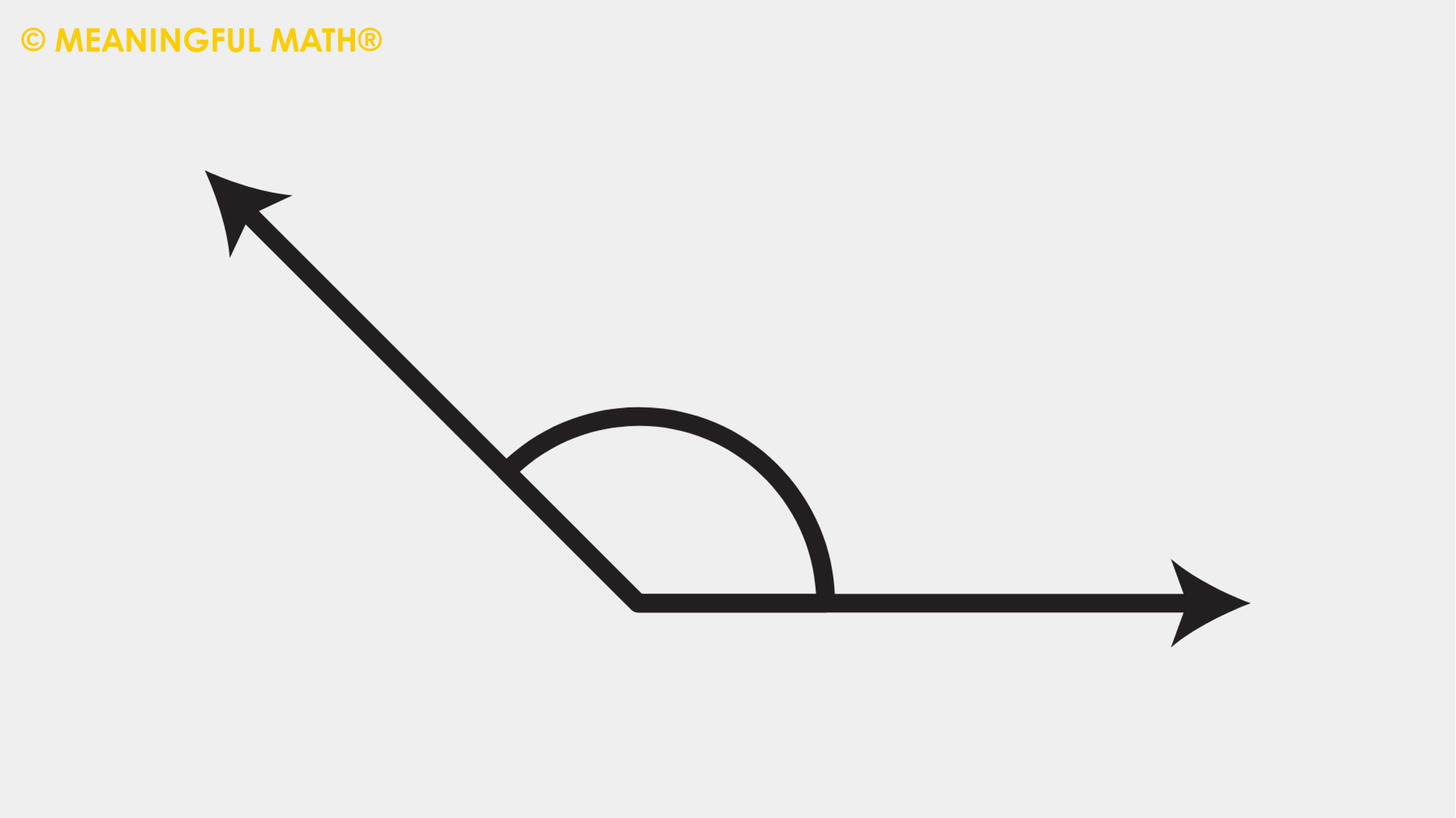 <p>An angle that measures more than 90° but less than 180°</p>