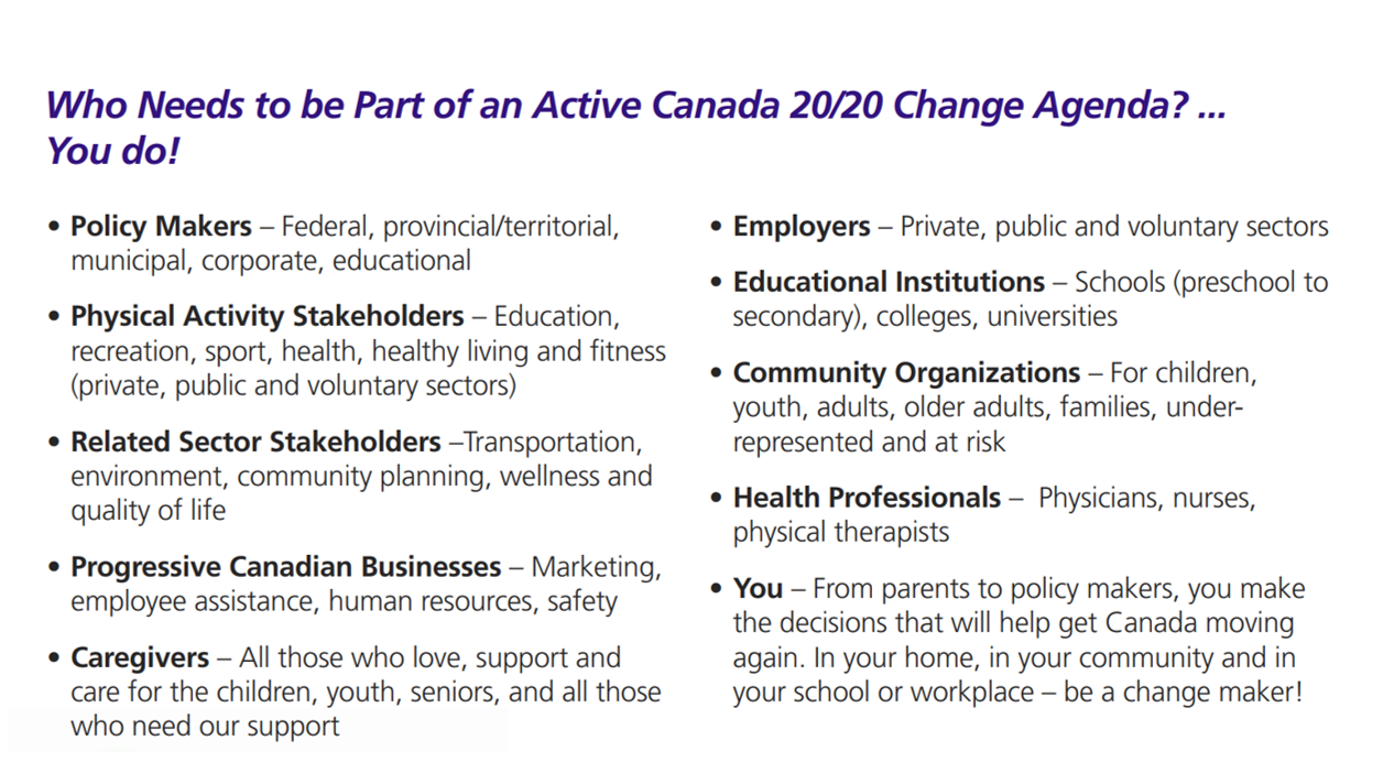<p>1,700, including experts, orgs, and communities across Canada</p><p></p>