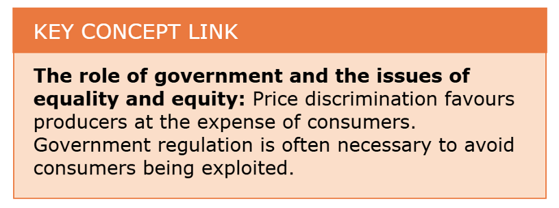 <p>From an equity standpoint this is a disadvantage to consumers, as it converts consumer surplus into profit.<br />
- But as long as the consumers are prepared to pay the higher price, there is no consumer exploitation.</p>