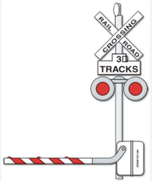 <p>Railroad Crossbuck, Flashing Lights and Gate</p>