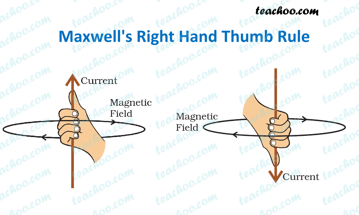 <p><span>The Right-Hand Thumb Rule</span></p><ul><li><p><span><strong>Hand</strong>: Use your <strong>Right Hand</strong>.</span></p></li><li><p><span><strong>Thumb</strong>: Points with the <strong>Current</strong>.</span></p></li><li><p><span><strong>Fingers</strong>: Curl with the <strong>Magnetic Field</strong>.</span></p></li></ul><p><strong>How to use it:</strong></p><ul><li><p><span>If you know the current, it tells you the <strong>field</strong>.</span></p></li><li><p><span>If you know the field, it tells you the <strong>current</strong>.</span></p></li></ul><div data-youtube-video=""><iframe width="640" height="480" allowfullscreen="true" autoplay="false" disablekbcontrols="false" enableiframeapi="false" endtime="0" ivloadpolicy="0" loop="false" modestbranding="false" origin="" playlist="" rel="1" src="https://www.youtube.com/embed/eh4mOElyixc?rel=1" start="0"></iframe></div><p></p>