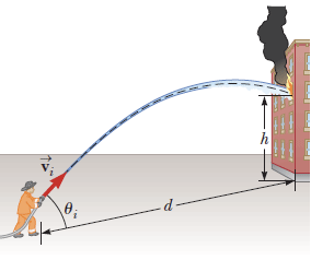 <p><span>A fireman, a distance </span><strong>[d]</strong><span> of 44.0m away from a burning building, directs a stream of water from a ground-level fire hose at an angle theta </span><strong>[</strong><span><strong>𝜃</strong></span><strong><sub>i</sub>]</strong><span> which is, as shown in figure, </span>26.0<span>° above the horizontal.</span></p><p><span>11.1 </span><strong>{Standard Form}</strong><span> If the speed </span><strong>[v<sub>i</sub>]</strong><span> of the stream as it leaves the hose is </span>39.0<span>m/s, at what height </span><strong>[h]</strong><span> will the stream of water strike the building? </span></p>