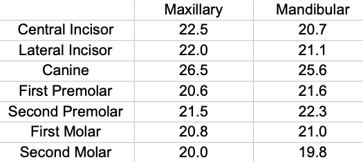 knowt flashcard image