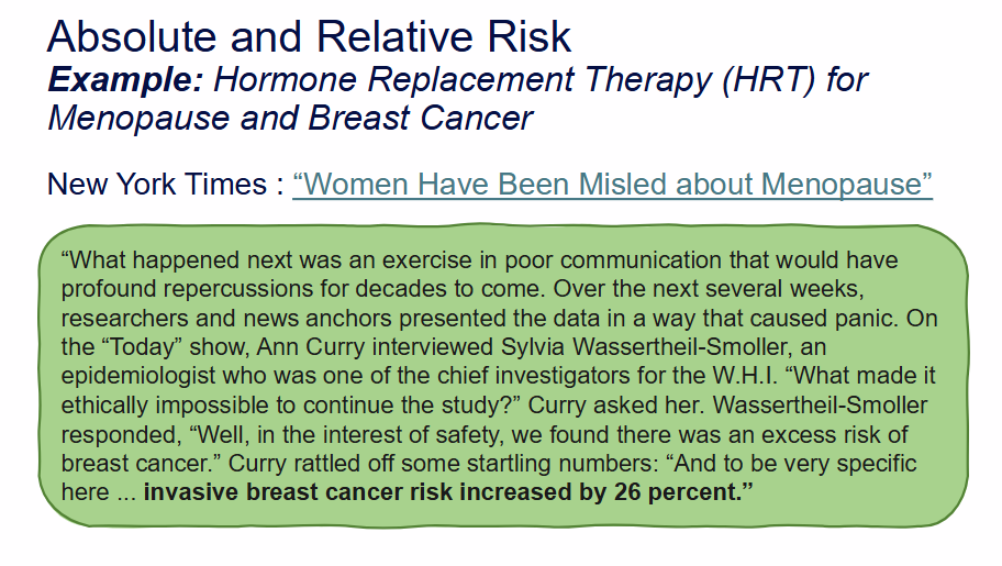 <p>It reported a relative-risk increase without the absolute-risk context.</p><p>Lecturer explanation:</p><p>A 26% relative increase sounds very large, but the underlying risks were both low, so the absolute increase was much smaller.</p><p>This illustrates how mathematically correct risk communication can still create a misleading impression.</p>