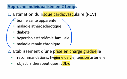 <p>o patients sans risque connu (<span data-name="male" data-type="emoji">♂</span> > 40 ans et <span data-name="female" data-type="emoji">♀</span> > 50 ans) </p><p>o patients avec un facteur de RCV majeur (héréditaire, HTA, comorbidité comme IRC OU CANCER, dyslipidémie, tabac)</p>