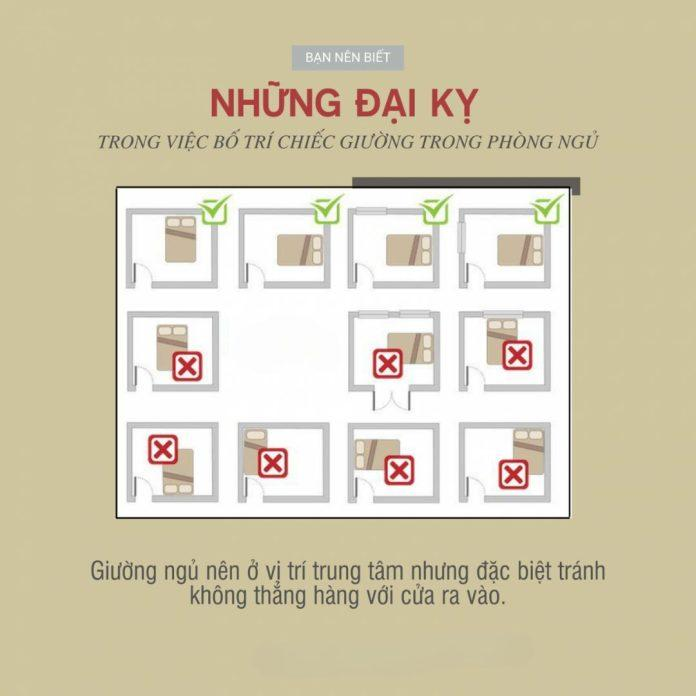 <p>đặt để bố trí</p>