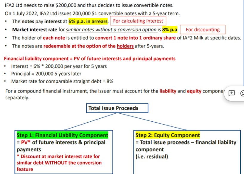 <p>How to treat compound financial instrument </p>