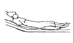 <p>what position is this?</p>