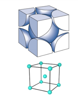 <p>This image represents?</p>