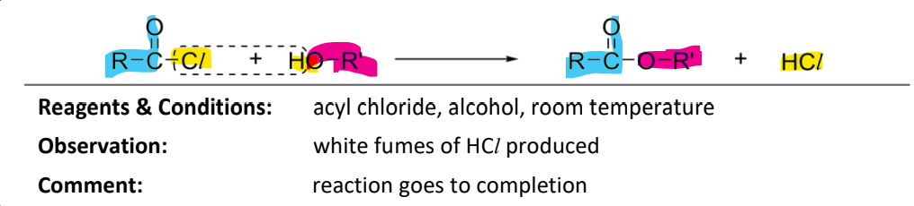 <p>RnC: acyl chloride, room temperature</p><p>observation: white fumes of HCl<br><br>note: </p><ul><li><p>acyl chloride reacts more readily with alcohol, hence no catalysts required</p></li><li><p>reaction goes to completion and is irreversible </p></li></ul><p></p>