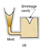 <p>Depression in the surface or an internal void in the casting caused by shrinking from solidification that restricts the amount of molten metal available in the last region to freeze, typically near the top.</p><p>The whole mold is filled but certain areas solidify before others without molten metal to fill gaps from shrinkage.</p><p>Strategically place risers to supply molten metal to fill gaps that come from shrinkage or design a better gating system.</p><p>Basic Idea: Get molten metal to fill gaps from shrinkage. </p>