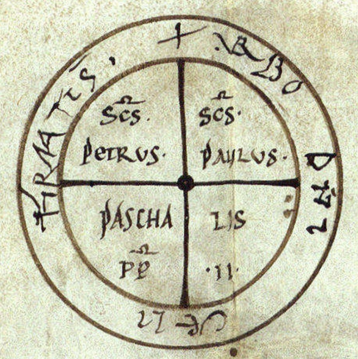 <p><span style="font-family: "Amasis MT Pro";"><strong>Rota:</strong></span></p>