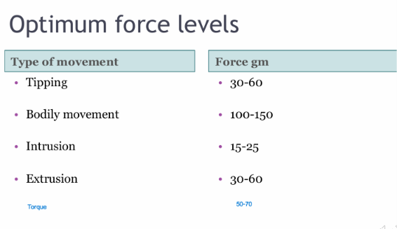 <ul><li><p>bodily movement</p></li><li><p>torque</p></li><li><p>tipping , extrusion</p></li><li><p>intrusion</p></li><li><p></p></li></ul><p></p>