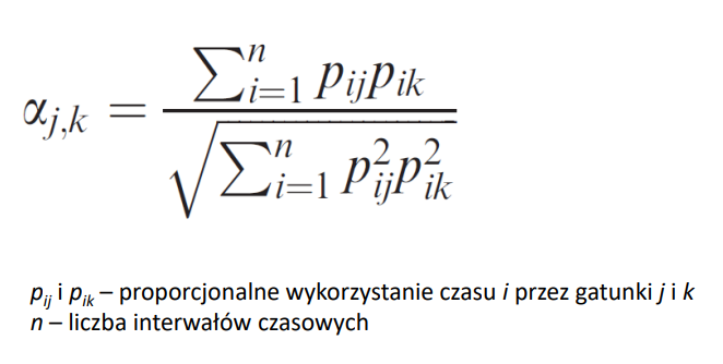 <p>O – brak nakładania się nisz</p><p>1 – całkowite nakładanie się nisz</p>