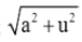 term image