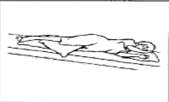 <p>what position is this?</p>