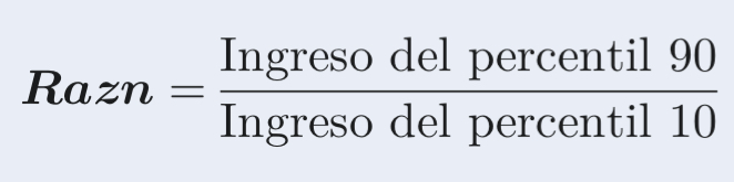 <p>Medida de la desigualdad que compara el ingreso promedio del 10% más rico con el 10% más pobre, a partir de los percentiles.</p><p></p><p></p>