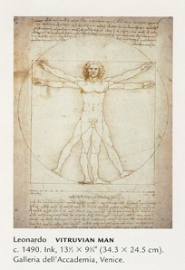 <p>Name of artist, art, and years completed</p>