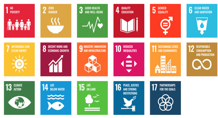 <ul><li><p><span style="font-size: calc(var(--scale-factor)*26.00px);">1972: First UN Conference on the Human Environment</span></p></li><li><p><span style="font-size: calc(var(--scale-factor)*26.00px);">1983: UN created World Commission on Environment and Development (later known as the Brundtland Commission)</span></p><ul><li><p><span style="font-size: calc(var(--scale-factor)*26.00px);">Defined “Sustainable Development” as “Meeting the needs of the present without compromising the ability of future generations to meet their own needs” - IMPORTANT</span></p></li></ul></li><li><p><span style="font-size: calc(var(--scale-factor)*26.00px);">1992: First UN Conference on Environment and Development (same</span><br><span style="font-size: calc(var(--scale-factor)*26.00px);">as ‘Rio Earth Summit’ described before) - RIO SUMMIT</span></p></li><li><p><span style="font-size: calc(var(--scale-factor)*26.00px);">First agenda for Environment and Development developed and adopted (known as “Agenda 21”)</span></p></li><li><p><span style="font-size: calc(var(--scale-factor)*26.00px);">2012 UN Conference on Sustainable Development (known as “Rio+20”)</span></p><ul><li><p><span style="font-size: calc(var(--scale-factor)*26.00px);">Established 17 Sustainable Development Goals (SDGs)</span></p></li><li><p><span style="font-size: calc(var(--scale-factor)*26.00px);">color schemes are used consistently</span></p></li></ul></li></ul><p></p>
