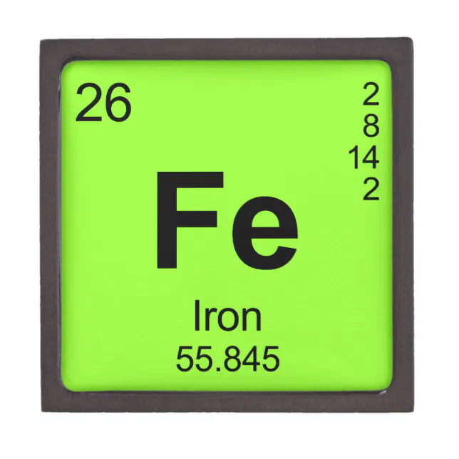 <p>Atomic Number</p>