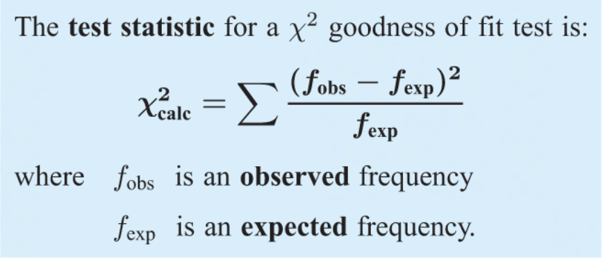 <p>H0: stats fit (e.g. p1=1/6, p2=1/6 … p6=1/6)</p><p>H1: stats dont fit (e.g. p1, p2… p6 ≠ 1/6)</p>
