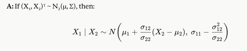 <ul><li><p>The conditional mean is a <strong>linear function</strong> of X₂</p></li></ul><ul><li><p>The conditional variance is <strong>smaller</strong> than σ₁₁ — knowing X₂ reduces uncertainty about X₁</p></li><li><p>The more correlated X₁ and X₂ are, the more variance is explained</p></li></ul><p></p>