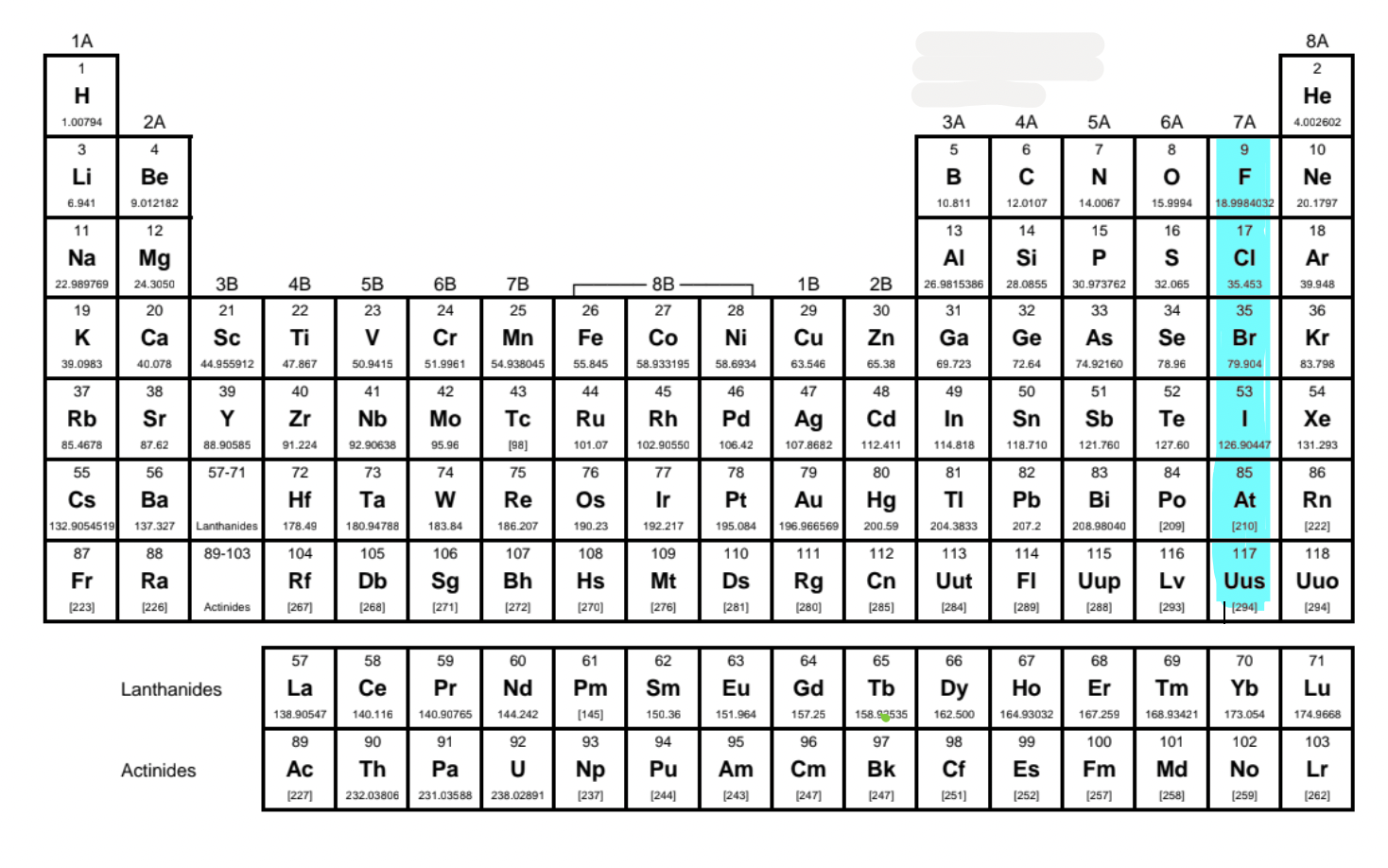 <p>Group 17</p>