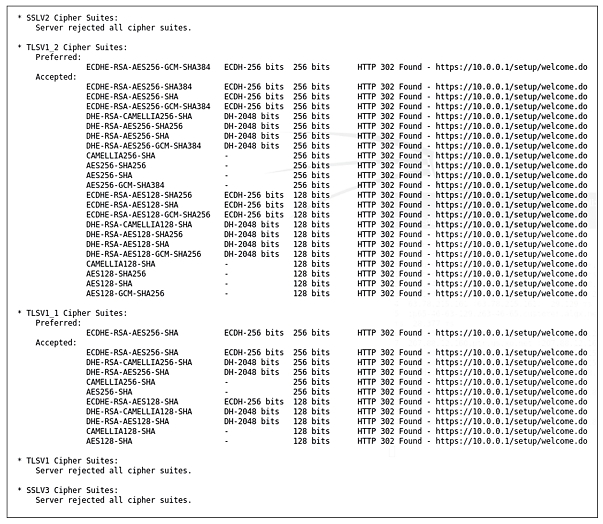<p>During a gray box penetration test, you have used a utility on</p><p>your Kali Linux laptop to inspect the certificate used by the target</p><p>organization's internal web server. The output is shown here:What can you learn from this output? (Choose two.)</p><p></p><p>A. SSLv2 is supported by the web server.</p><p>B. TLSv1_1 is supported by the web server.</p><p>C. TLSv1_2 is supported by the web server.</p><p>D. TLSv1 is supported by the web server.</p><p>E. SSLv3 is supported by the web server.</p>