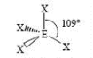<p>Tetrahedral 109.5</p>