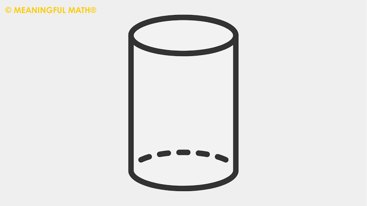 <p><span><span>Cylinder formula</span></span></p>