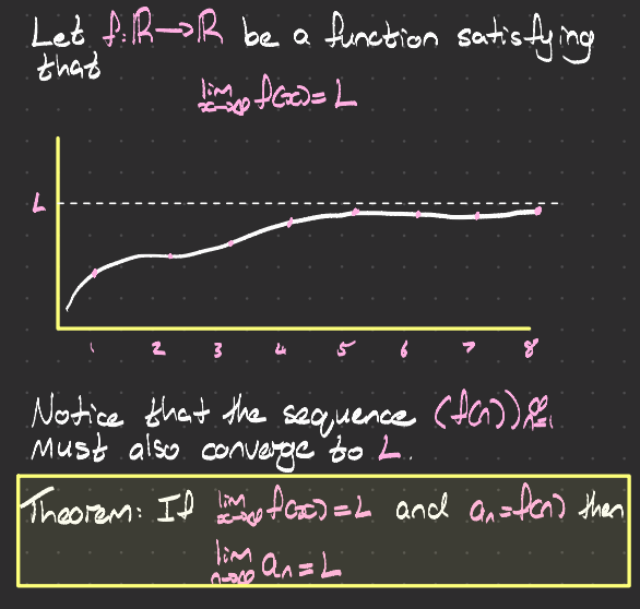 <ul><li><p>if $$\lim_{x \to \infty} f(x) = L$$ and</p><ul><li><p>$$a_n = f(n)$$ then</p></li><li><p>$$\lim_{n \to \infty} a_n = L$$ </p></li></ul></li></ul><p></p>