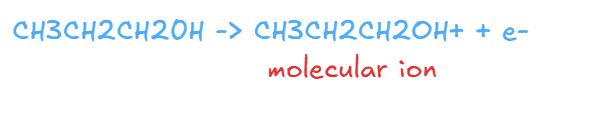 <p>The molecular ion which has the highest m/z ratio</p>