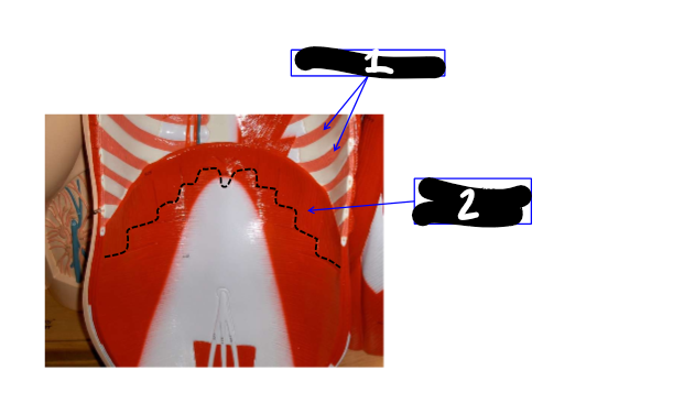 <p>2</p>