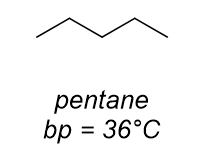 <p>dominant intermolecular force?</p>