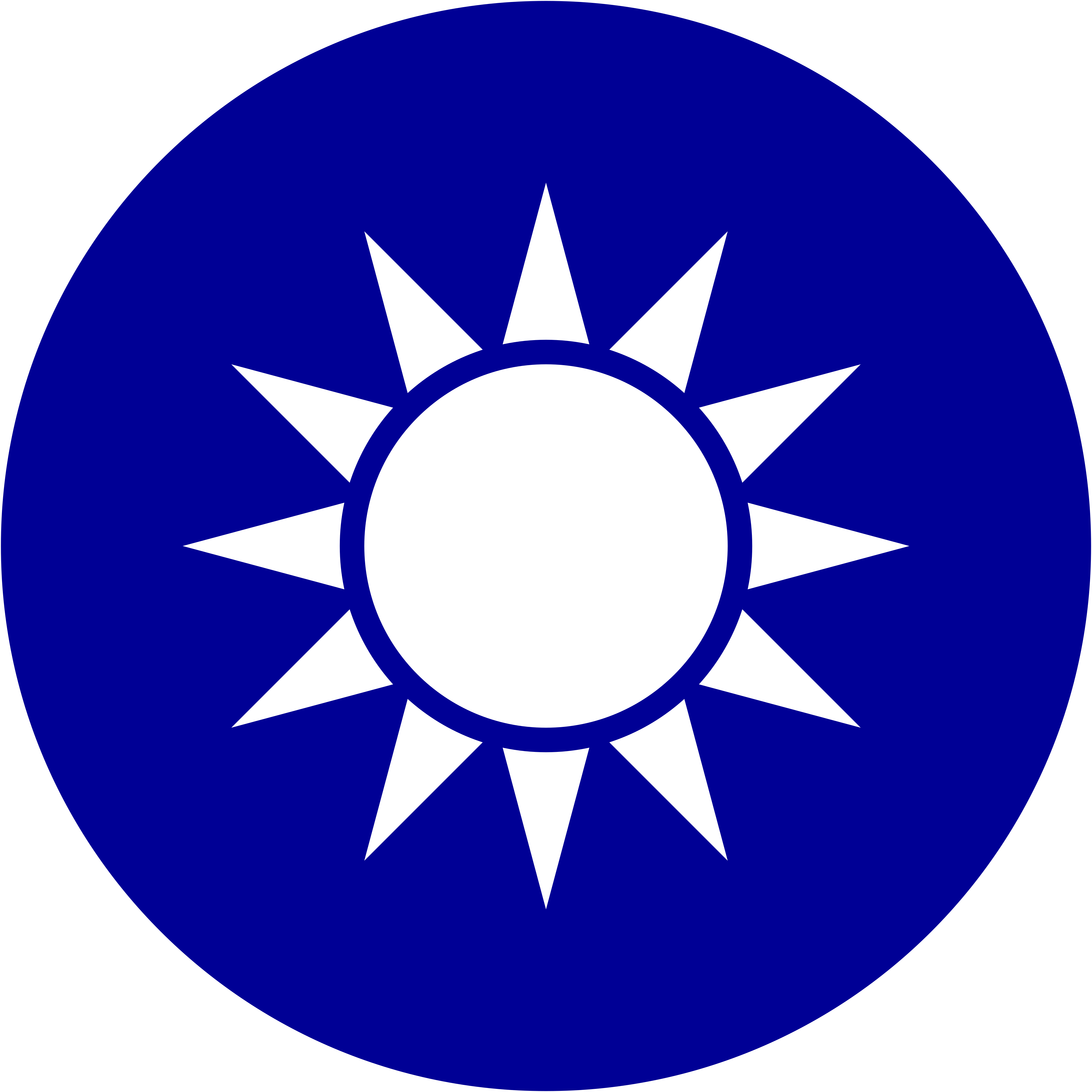 term image