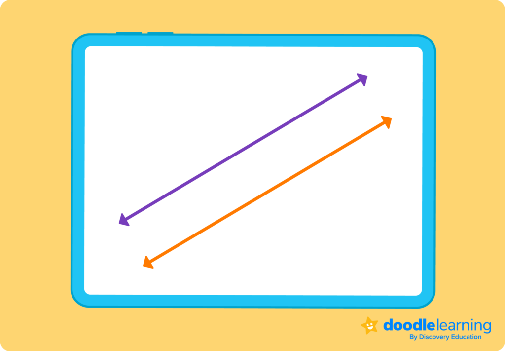 <p>Lines or segments that do not cross</p>
