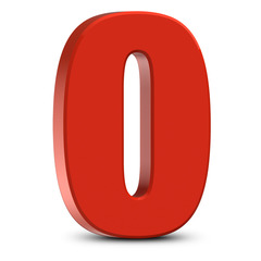 <p>0</p>