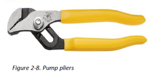 <p>Pump pliers </p>
