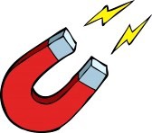 <p>Les charges opposées s'attirent et les charges de même signe se repoussent.</p>
