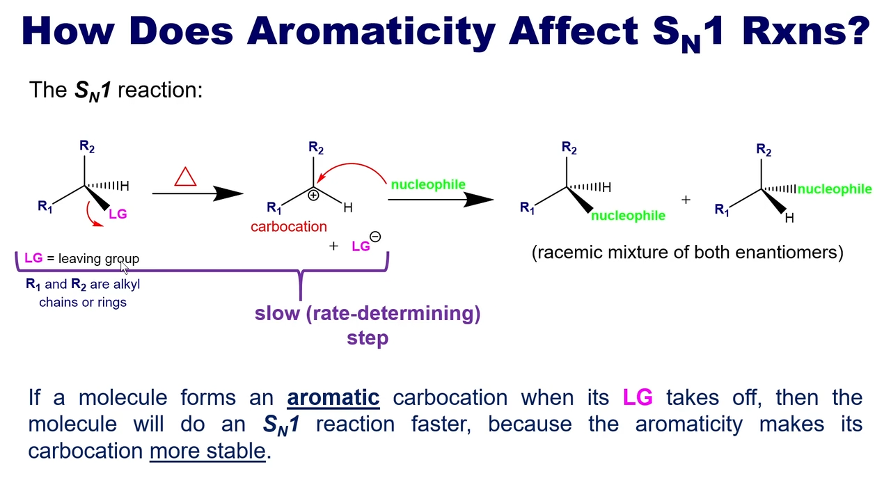 <p>If the carbocation formed when the LG takes off is aromatic, the SN1 reaction will be faster </p>