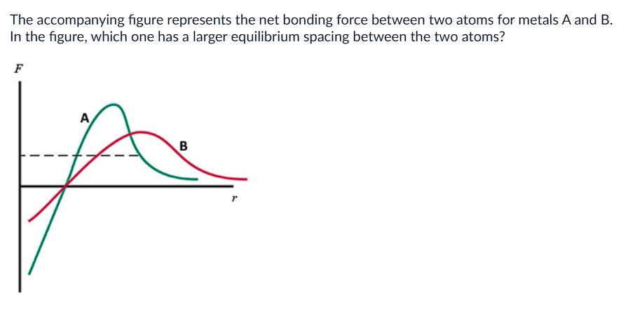 <p>a) A<br>b) B<br>c) They are Equal <br>d) Not enough info</p>
