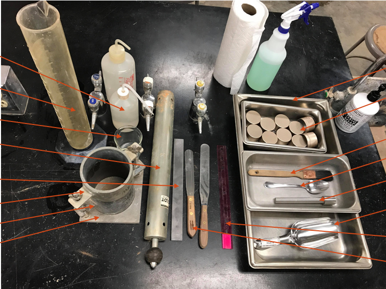 <p>Compaction Test</p>