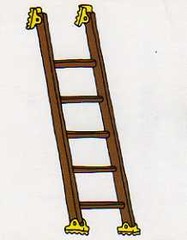 <p>He is the son of Isaac and Rebecca.</p><p>He steals his brother's (Esau) birthright (primogeniture) by tricking Esau into trading a bowl of porridge for his birthright. Also wrestles tieh and angel and then changes his name to Israel. </p><p>____ ladder is a ladder from Heaven that he climbs and hears the voice of God.</p>