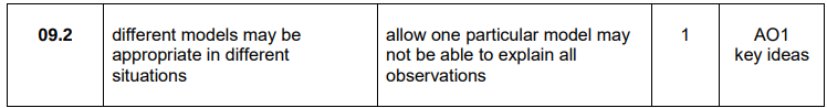 <p><span style="background-color: transparent;">Diff models may be appropriate in diff situations</span></p>