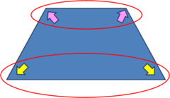 <p>two angles that share a base of a trapezoid</p>