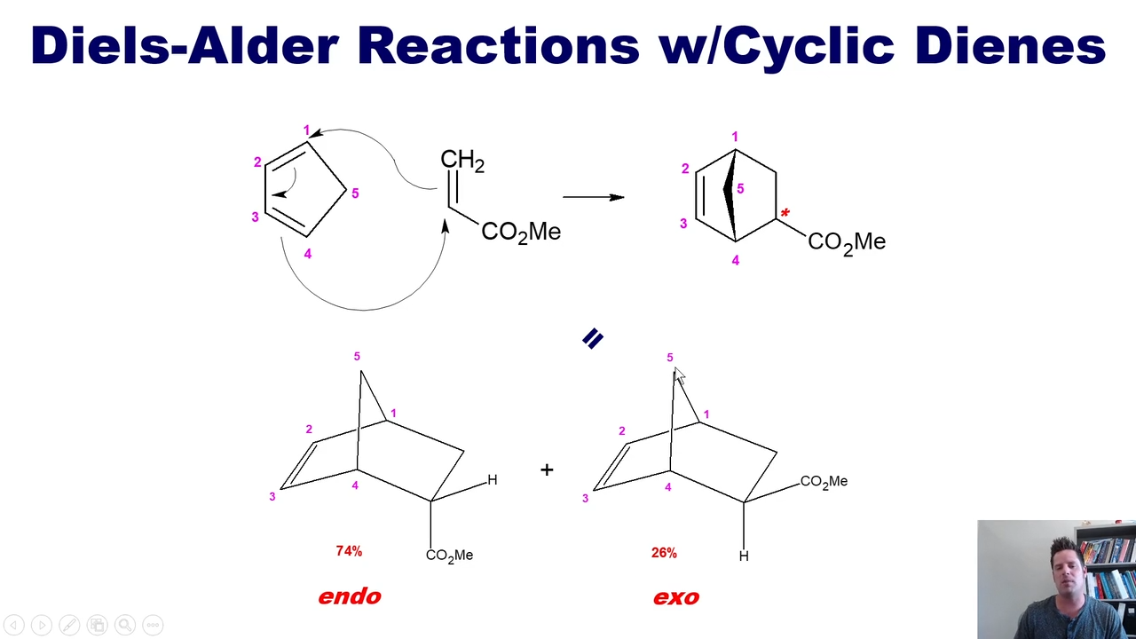 <p>Diels alder reactions with cyclic dienes, in which the ring is pointing the same direction as the largest group </p>