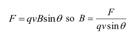<p>F = force (N)</p><p>q = charge (C)</p><p>v = velocity (m/s)</p><p>B = magnetic field strength in Tesla (T)</p><p>θ: angle between the velocity vector and the magnetic field vector</p>