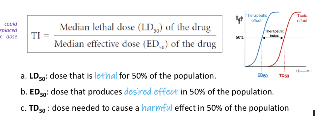 <p><span style="background-color: transparent;">Therapeutic Index (TI) should be:</span></p>