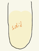 <p>Gelatin Hydrolysis</p>
